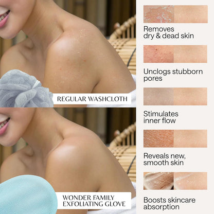 Korean Exfoliating Bath glove