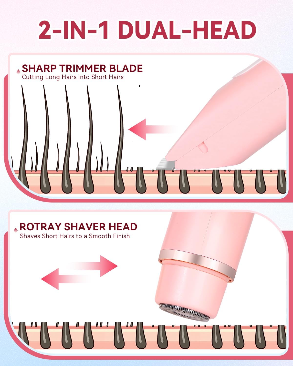 Glam™ Body & Bikini Shaver 2.0